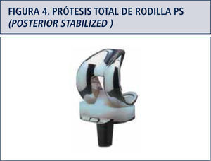 Uno de los modelos más utilizados en nuestra institución.