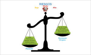 RIESGO BAJO POR DECISIÓN DEL CIRUJANO.