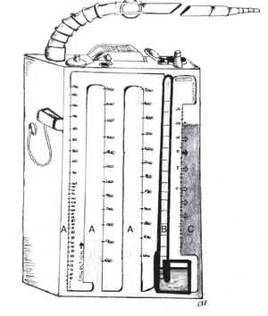 Visión anterior del sistema Aqua-Seal® A, cámara recolectora; B, trampa de agua; C, sistema de aspiración continua.