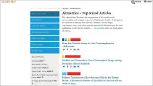 Visualización de las métricas a nivel de artículo en Elsevier.