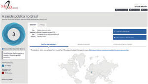 Visualización de las métricas a nivel de artículo en Scielo Brasil.