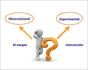 Elección de un diseño de investigación clínica La figura humana representa a un investigador que ha de decidir si se mantiene al margen o interviene en el curso natural de los acontecimientos, lo que lo llevará a decidir si conduce un EO o un EE.