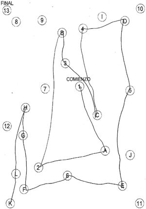Trail Making Test-B44 En esta clásica tarea de Función Ejecutiva se le pide al paciente unir los números y letras alternándolos en orden ascendente (1-A-2-B-3-C, etc), sin levantar su lápiz. Requiere de atención selectiva, memoria de trabajo y flexibilidad cognitiva. En este ejemplo el paciente no logra inhibir estímulos que aparecen en su ruta.