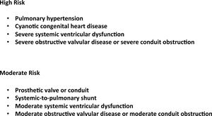 Risk markers for morbidity and mortality.