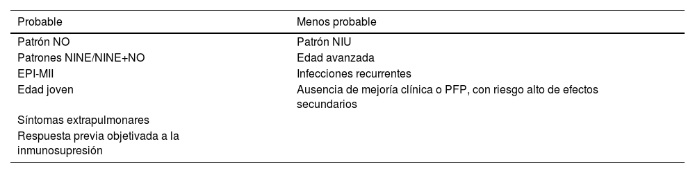 Tablas