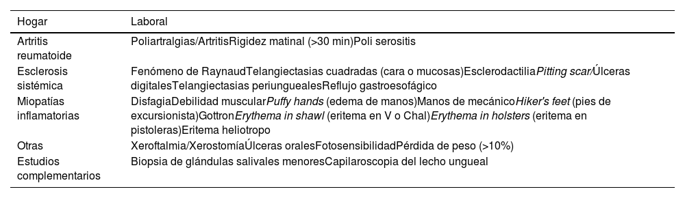 Tablas