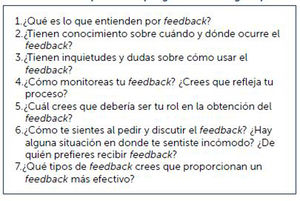 Esquema de preguntas focus groups.