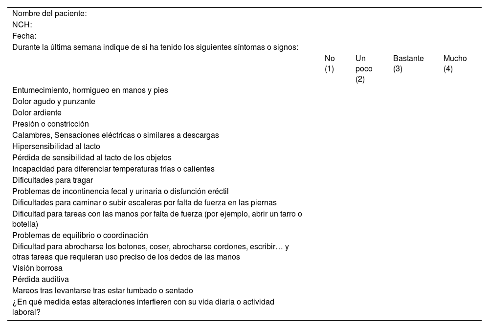 Tablas
