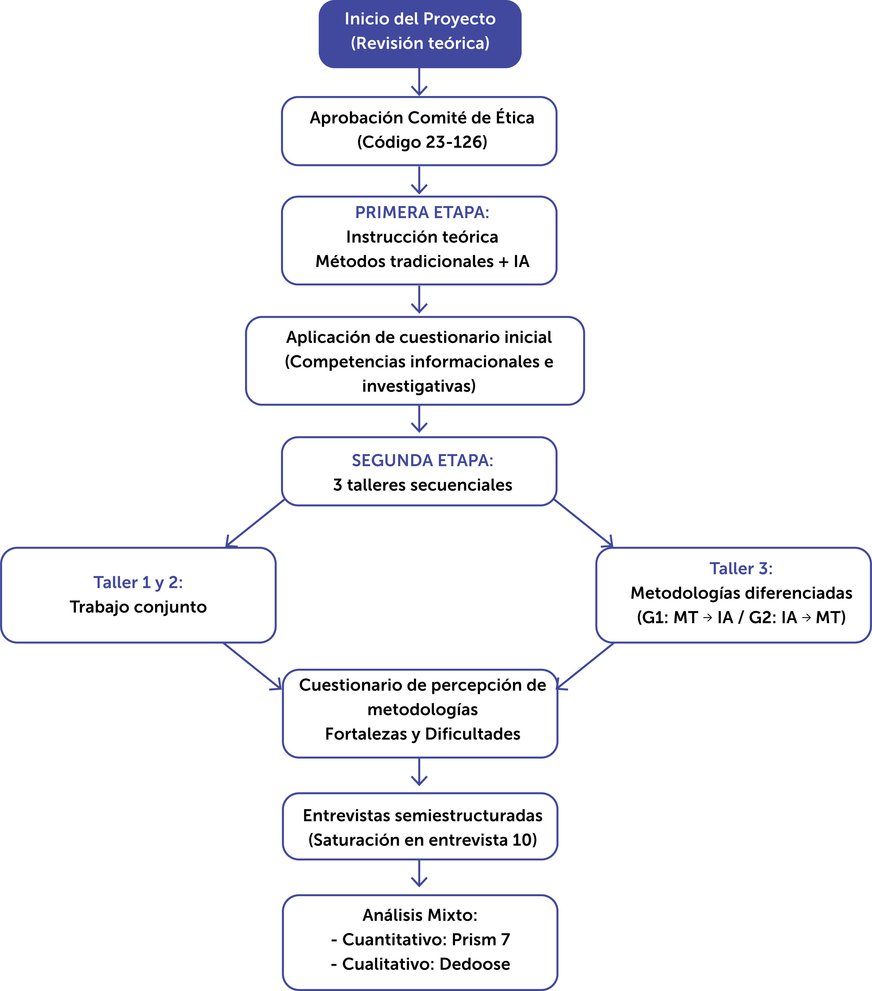 fig0005