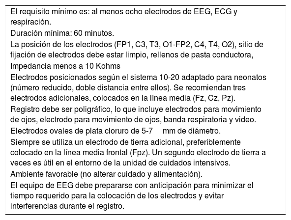 Tablas
