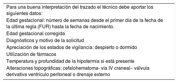 Tablas