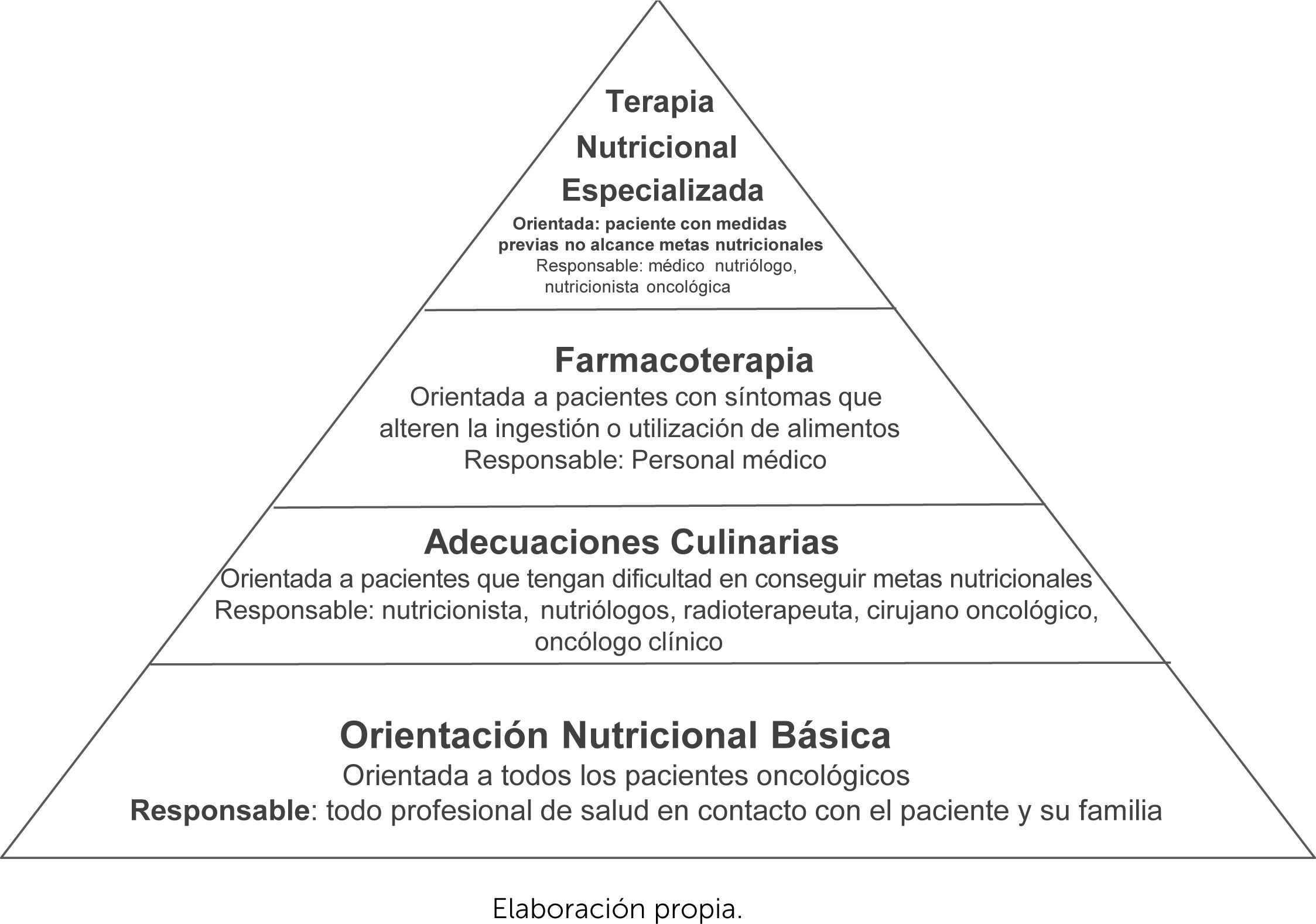 fig0015