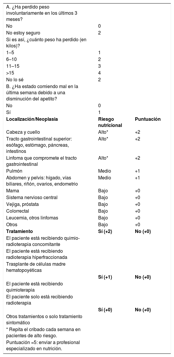 Tablas