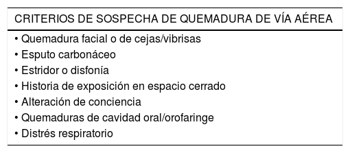Tablas