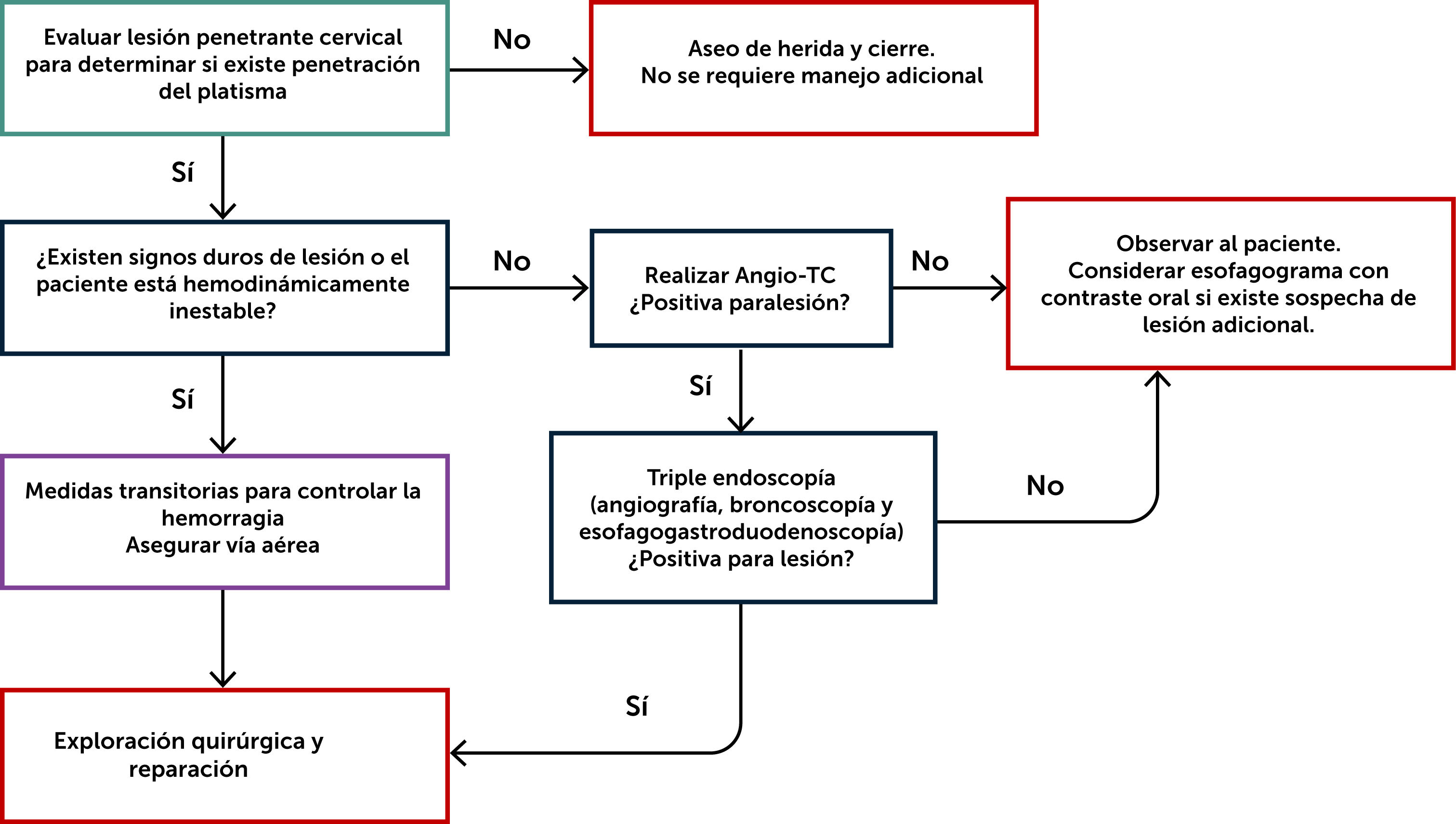 fig0010