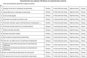 Final Portuguese version of the Hill-Bone Compliance to High Blood Pressure Therapy Scale.
