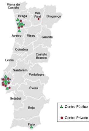 Centros de reabilitação cardíaca em Portugal, 2014.