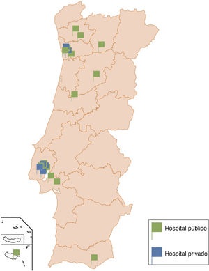 Distribuição geográfica dos Centros de Eletrofisiologia públicos e privados em Portugal.