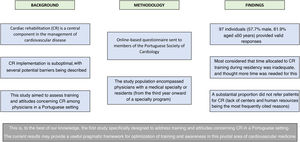 Schematic overview of the study.