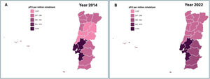 Geographic distribution of pPCI per million inhabitants by region in Portugal in the years 2014 (A) and 2022 (B).