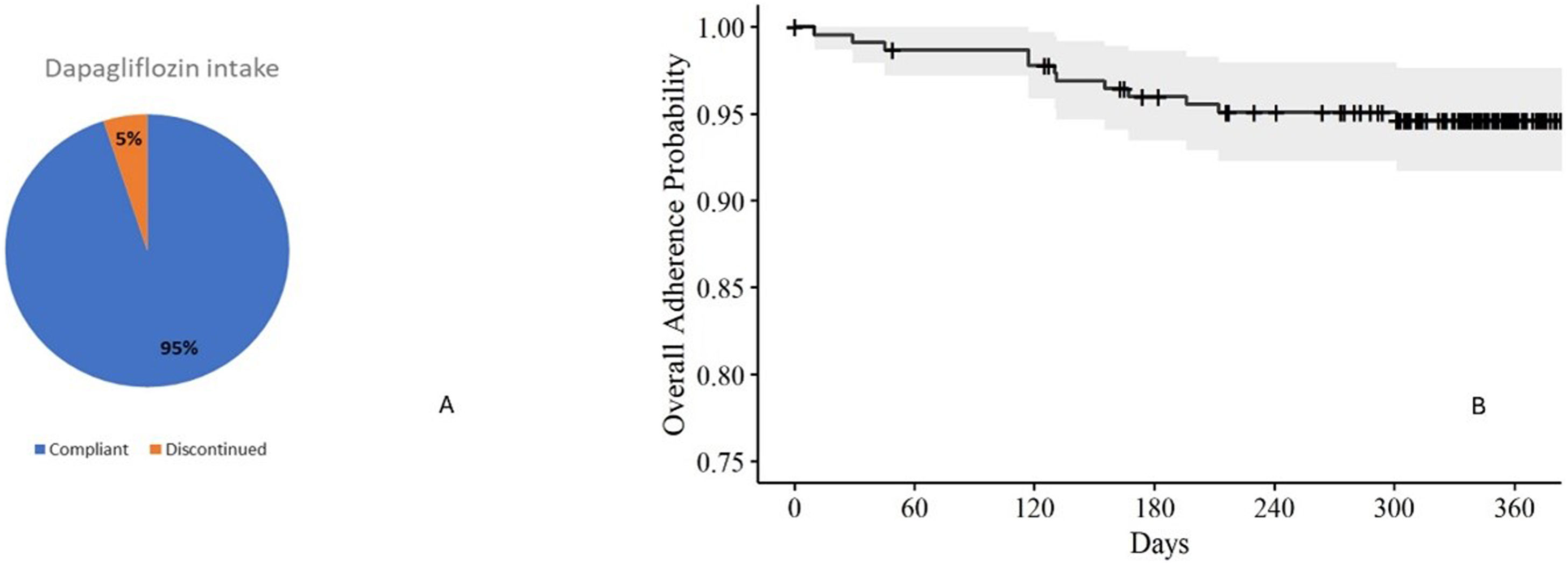 fig0005