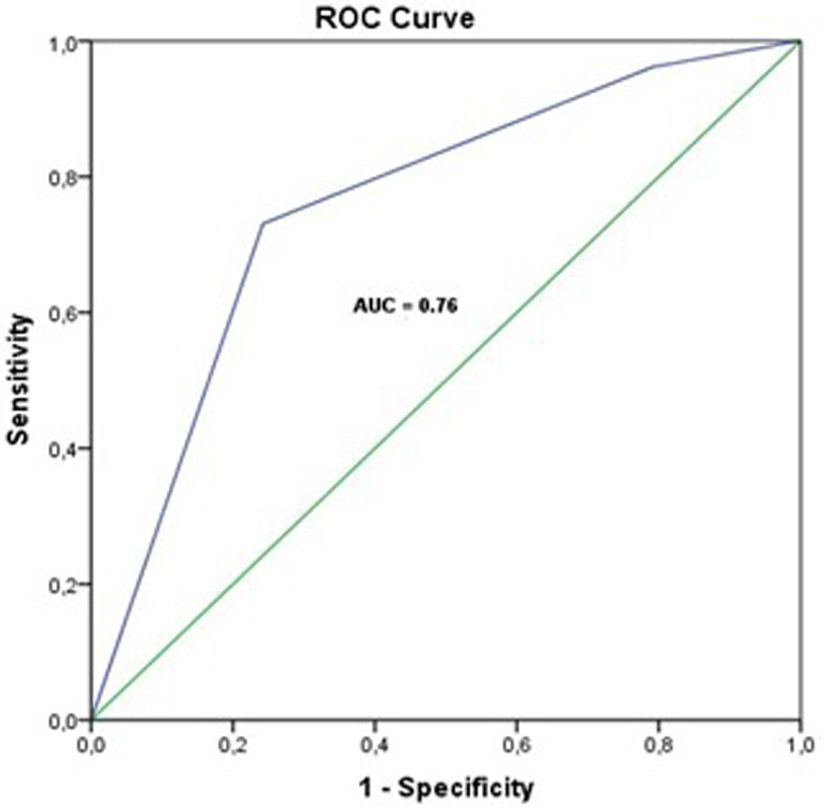 fig0010
