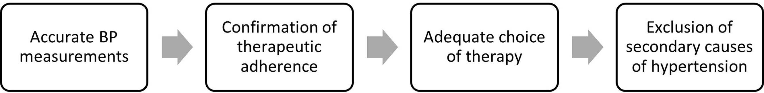 fig0005