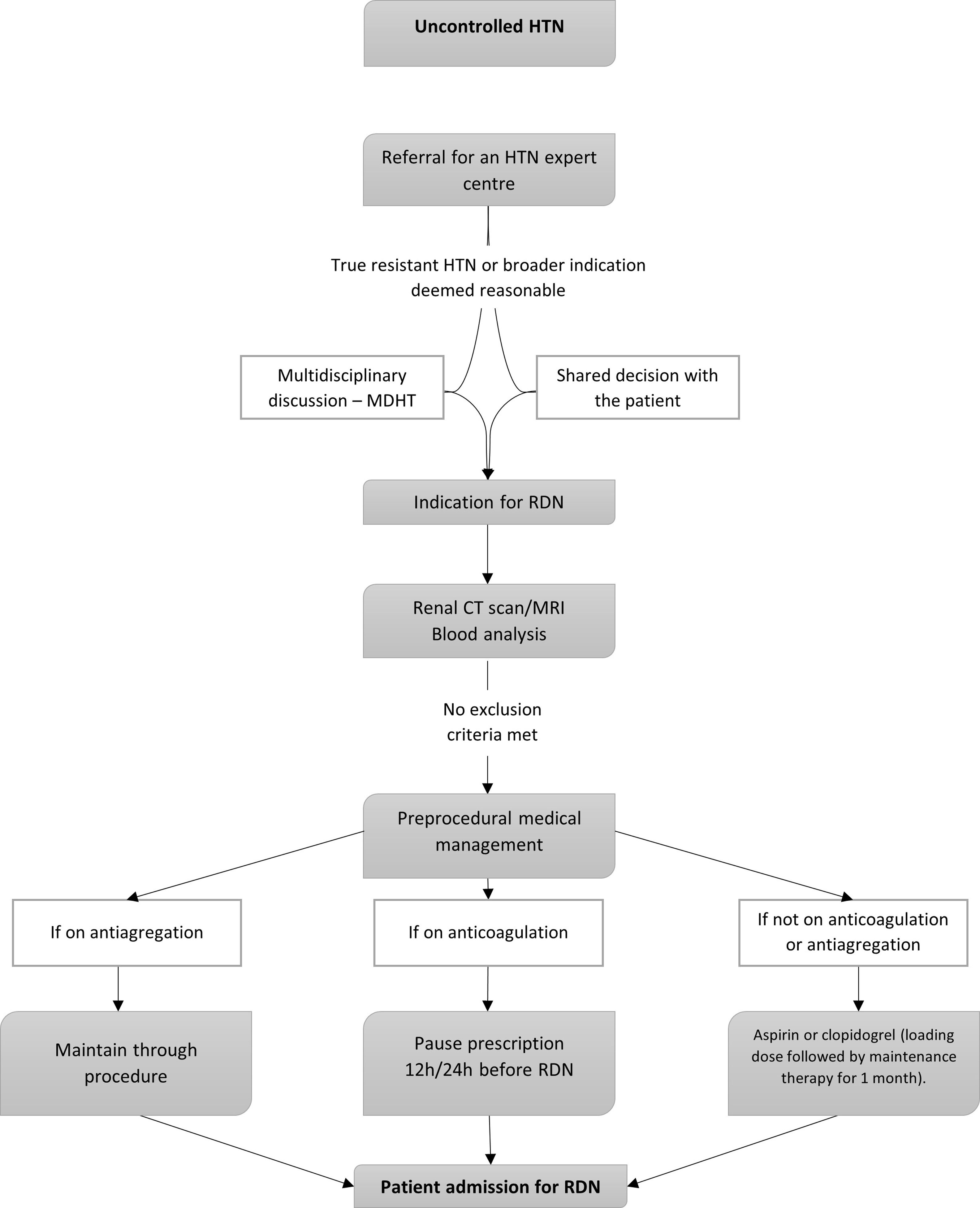 fig0010