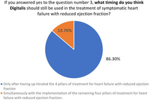 Question 4.