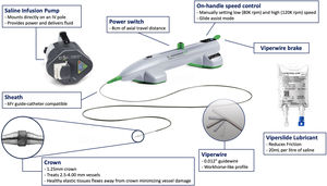 Orbital atherectomy Diamondback 360 system. Marketed as the Diamondback 360°, it has some similarities to RA in that it is comprised of a stainless steel burr with embedded microscopic diamond chips, which allow differential atherectomy by sanding. Unlike RA