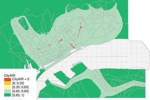 CityAIR, cenário de verão.