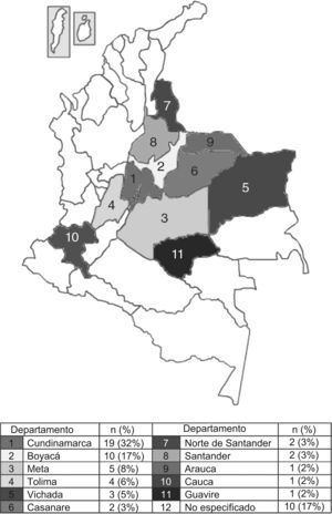 Distribución de casos por departamento. Colombia.