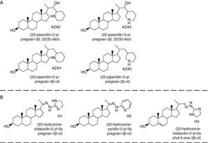 Chemical structures of selected azasterols (A) and sterol hydrazones (B). Structures provided by Gonzalo Visbal, Center of Chemistry, Instituto Venezolano de Investigaciones Científicas, Caracas, Venezuela.