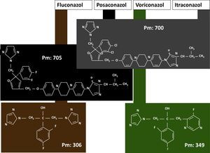 Estructura química de los azoles.