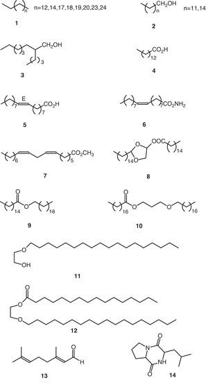 Lipids (1–12), a terpenoid (13) and a dipeptide (14), identified in the culture broth of Penicillium roqueforti isolate.