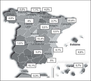 Región o Comunidad Autónoma de origen de las comunicaciones (primer autor). Nota: Los datos se muestran en porcentaje, en donde un 1% se correspondería con 8 comunicaciones. Falta un 0,4% que corresponde a la participación aislada de Portugal en el congreso Hispano-Luso que se celebró en Barcelona en el año 2000.