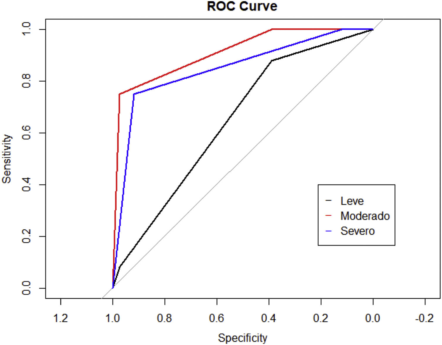 fig0010