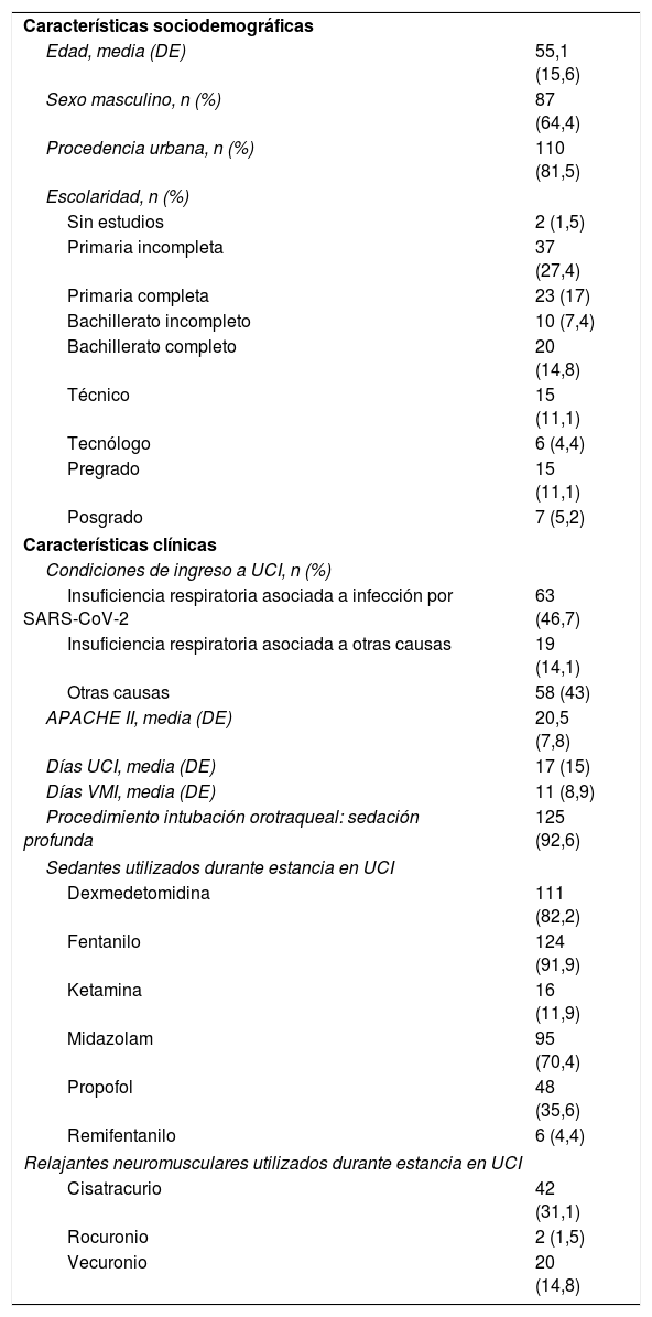 Tablas
