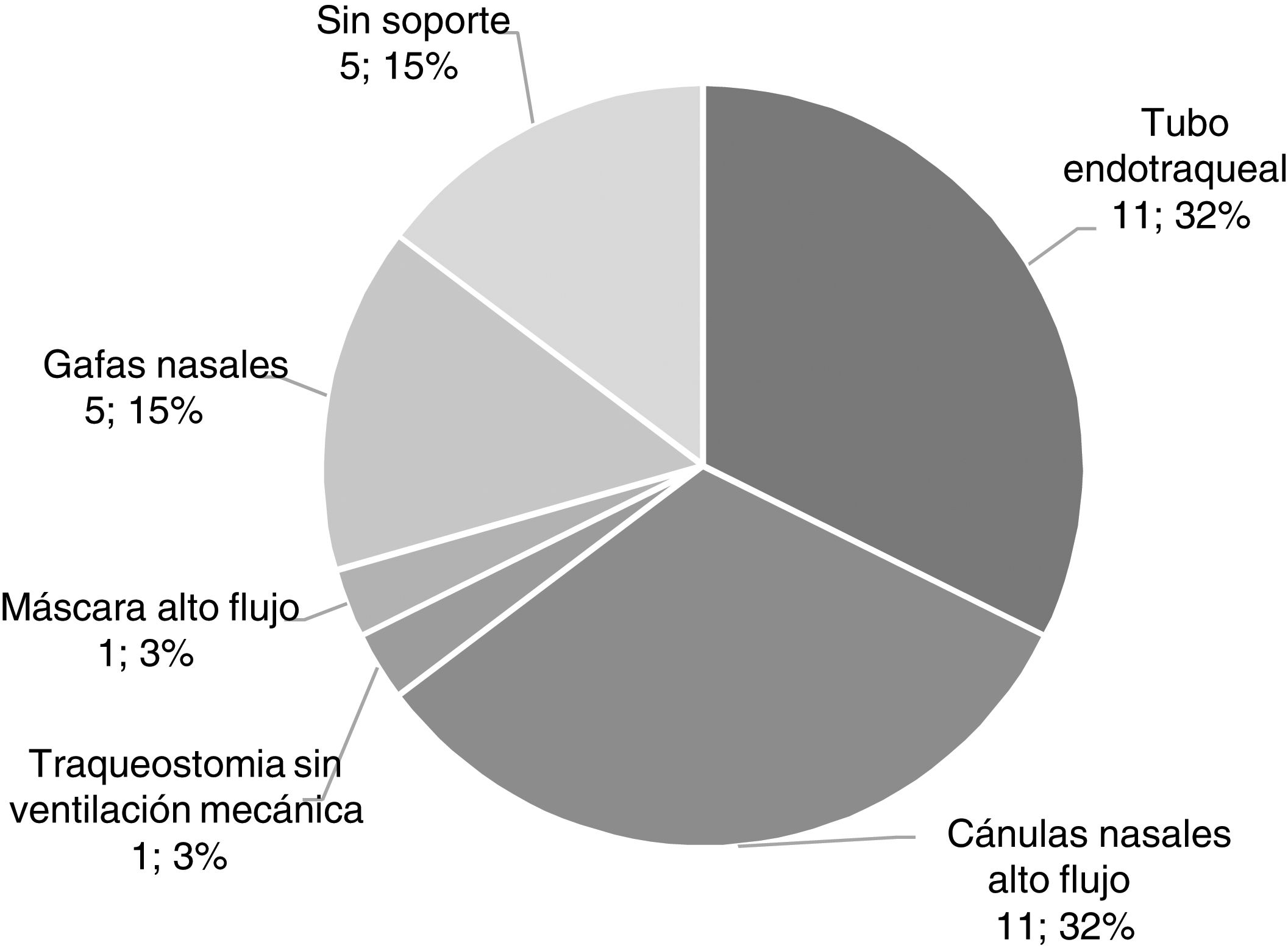 fig0005