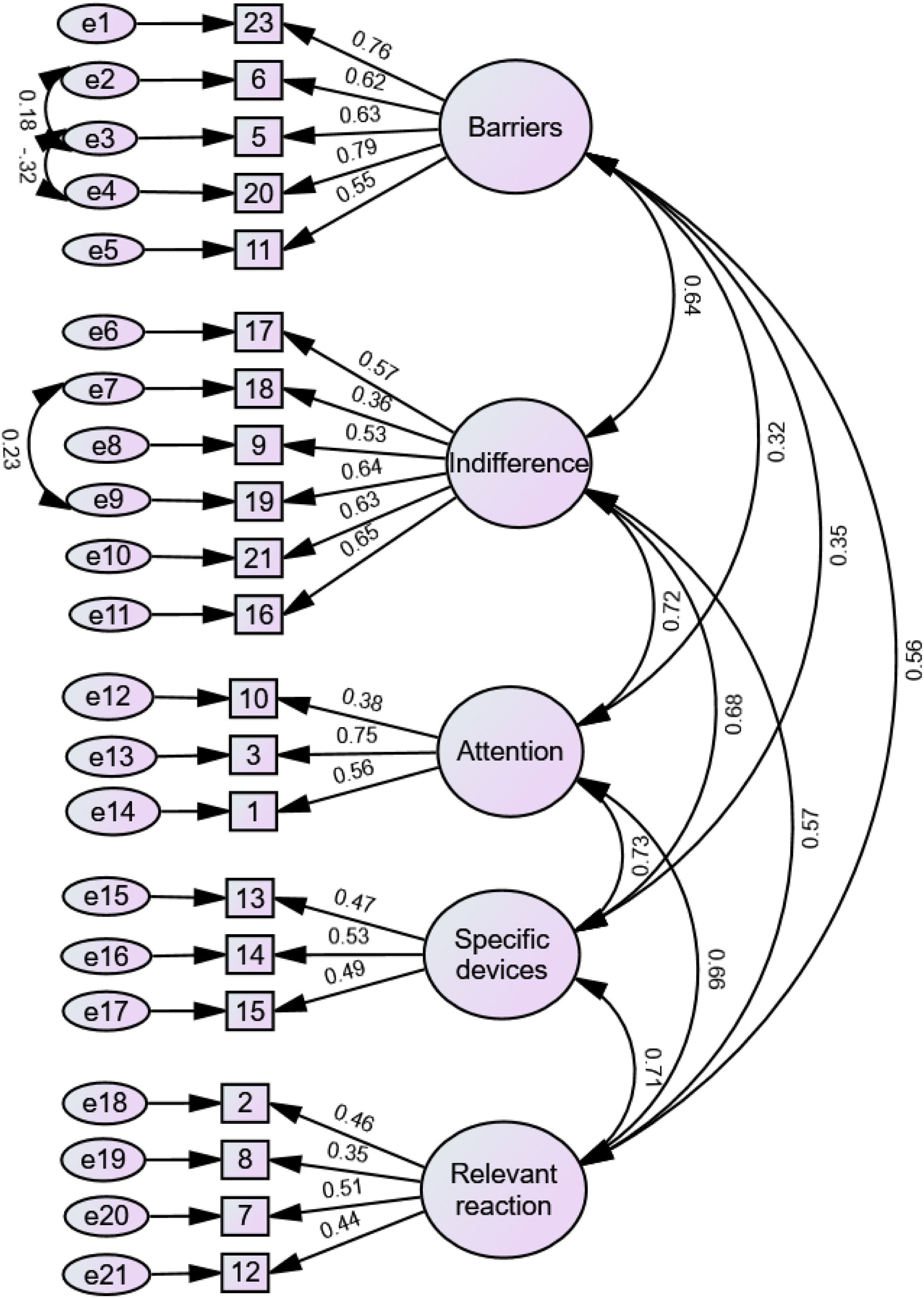 fig0005