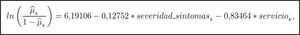 Modelo toma de decisiones IES y evaluación cognitiva CISS Fuente: Modelo generado por el software R.