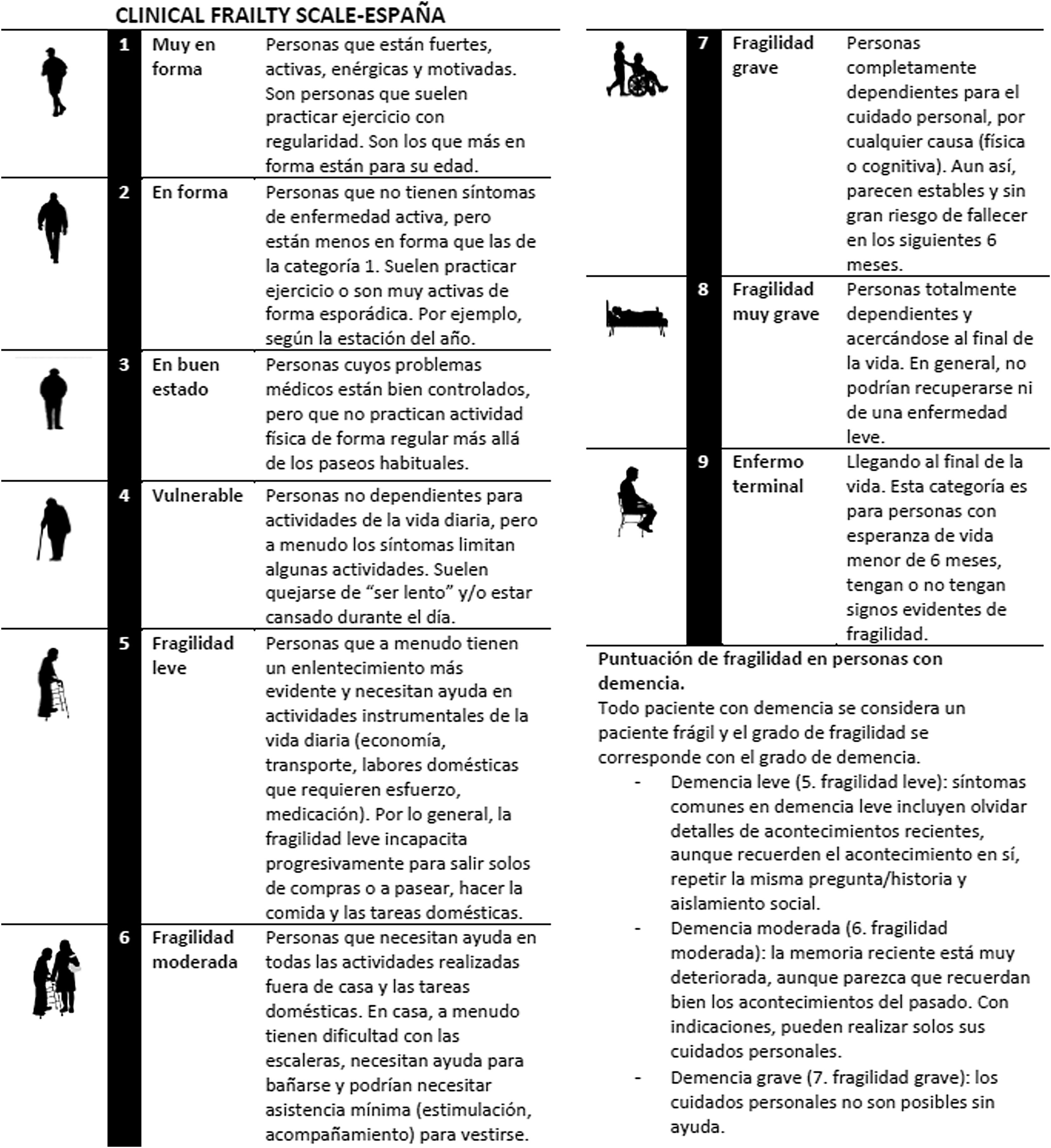 fig0005