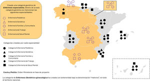 Implantación de las distintas categorías de enfermeras especialistas por comunidades autónomas. En varias CC. AA. se ha creado la categoría de enfermera especialista, sin mención específica ni reconocimiento de cada especialidad, y dando lugar a ambigüedades. Fuente: elaboración propia.