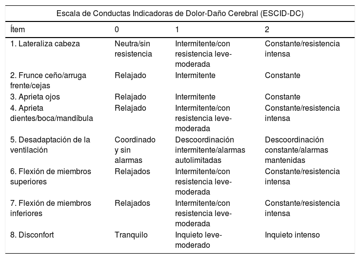 Tablas