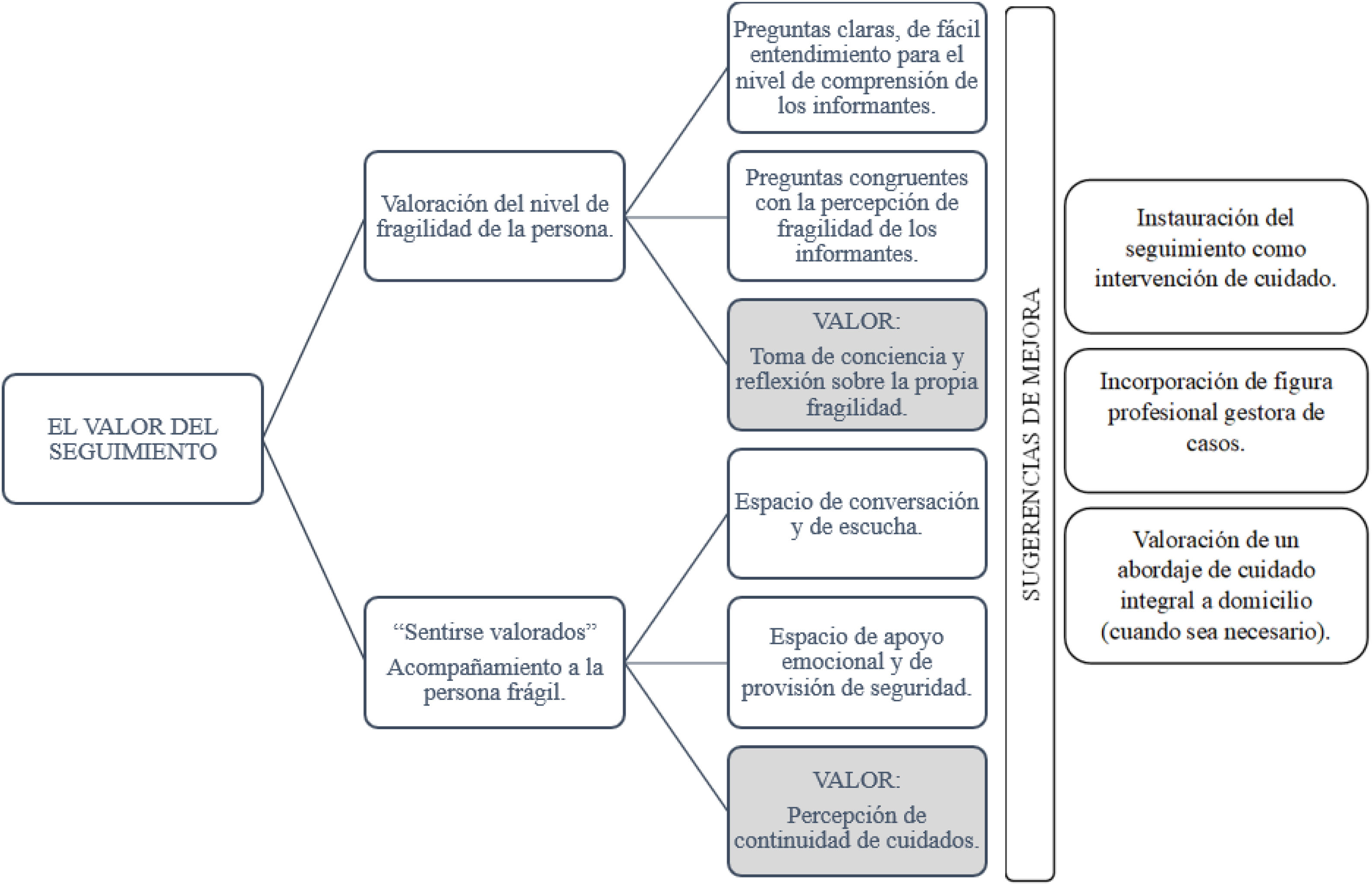 fig0015