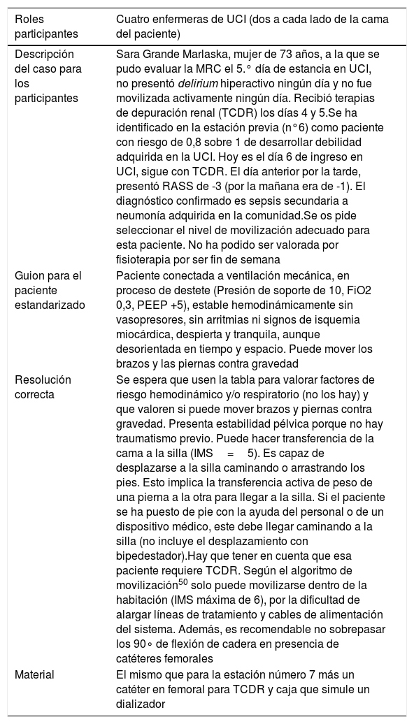 Tablas