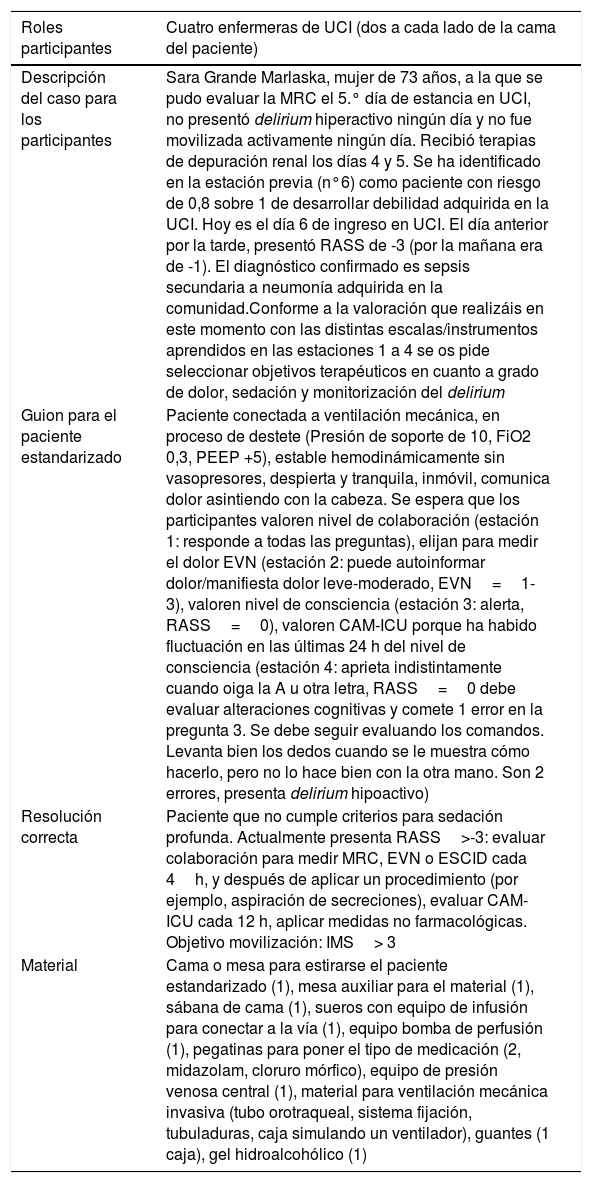 Tablas