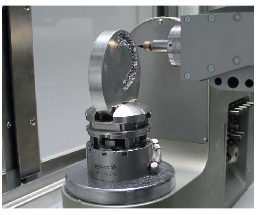 Variedad de materiales en la tecnología CAD/CAM | Quintessence Técnica