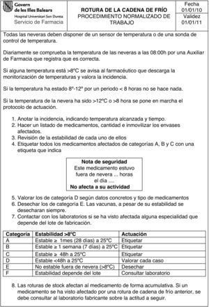 Procedimiento normalizado de trabajo en caso de rotura de la cadena de frío.