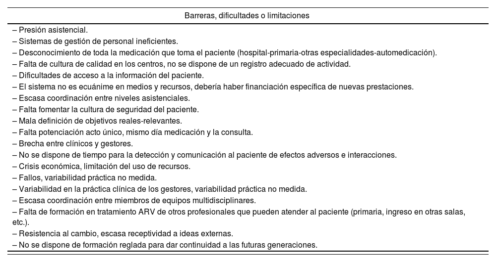Tablas